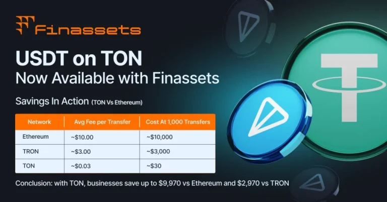 Finassets Expands Crypto Payment Options with Tether (USDT) on the TON Blockchain, Built for Telegram
